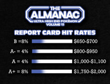 Load image into Gallery viewer, The Almanac Ultra High End Pokemon Edition Volume #11