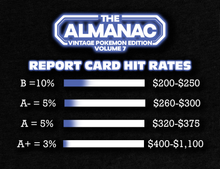 Load image into Gallery viewer, The Almanac Vintage Pokemon Edition Volume 7
